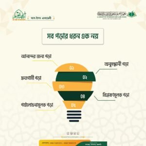 বই পড়ার বিভিন্ন ধরণ